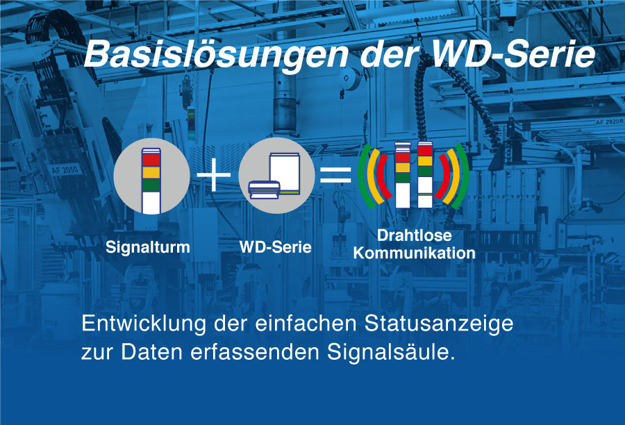 WD Basic Solutions
