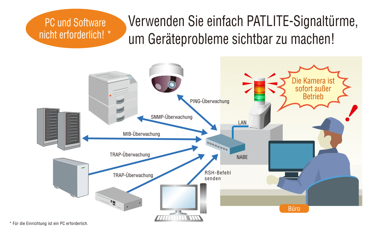 Verbesserte Benachrichtigung über Notfallinformationen