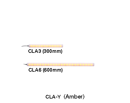 LED-Arbeitsleuchte – Robust & Hygienisch CLA-02