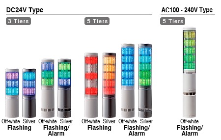 Φ60mm Smart LED Signalsäulen LA6 Series