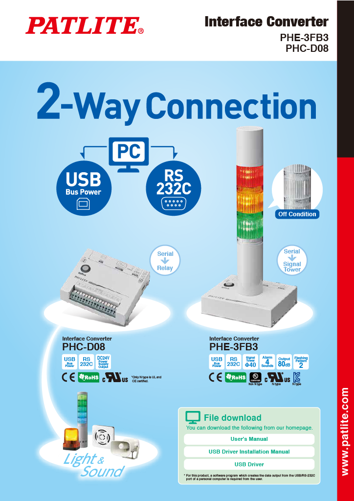 PHE-3FB3 / PHC-D08 (Englisch)