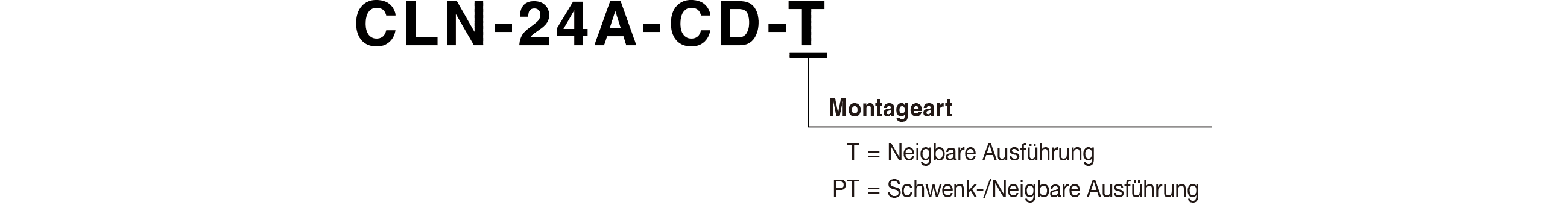 Modellcode