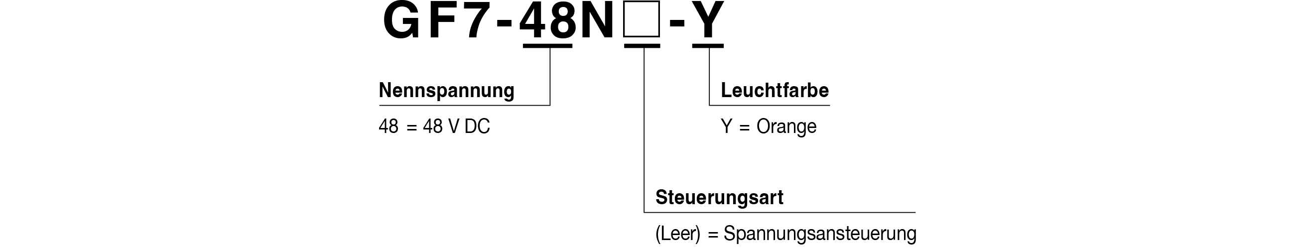 Modellbezeichnung