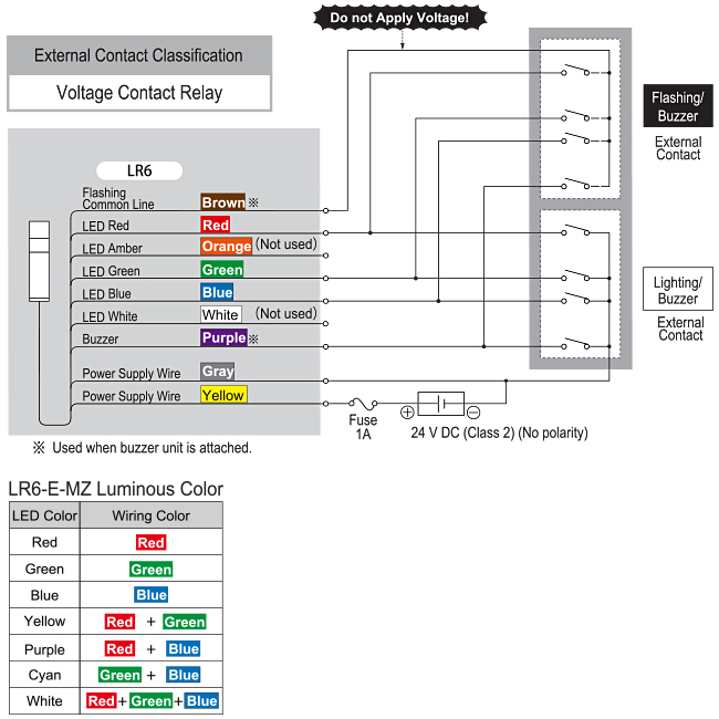 Verdrahtungsdiagramm