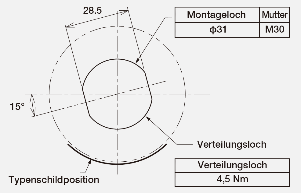 [LR6-WC] Montageabmessungen