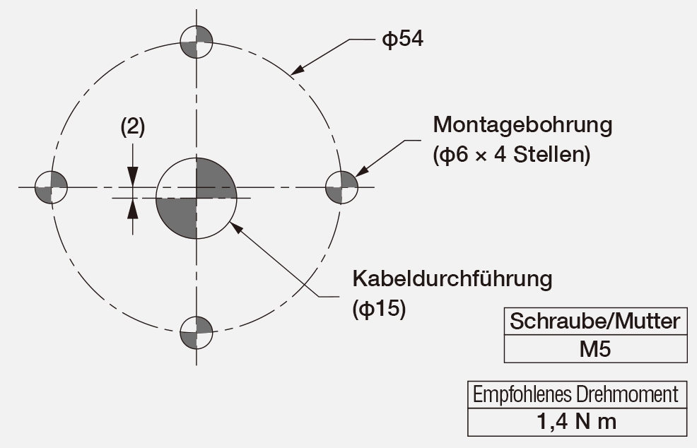 Montageabmessungen