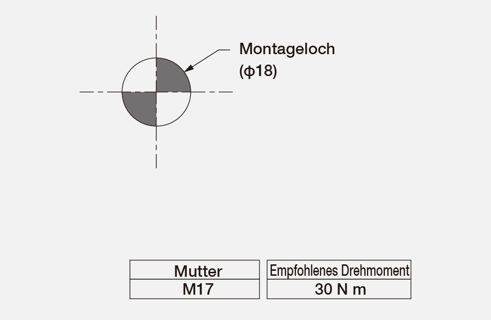 Montage Maßzeichnung (Einheit: mm)