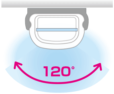 Große Ausleuchtungsfläche