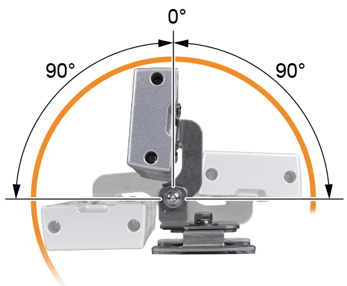 Einstellwinkel: 180°