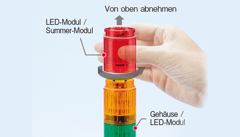 Merkmale der LR-Serie
