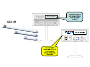 Backlighting Application - CLB