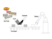 Product Inspection Application - CLF