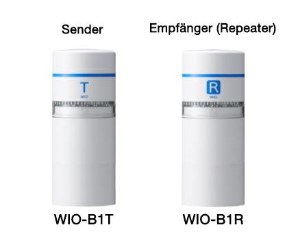 WIO Drahtlose Steuereinheit